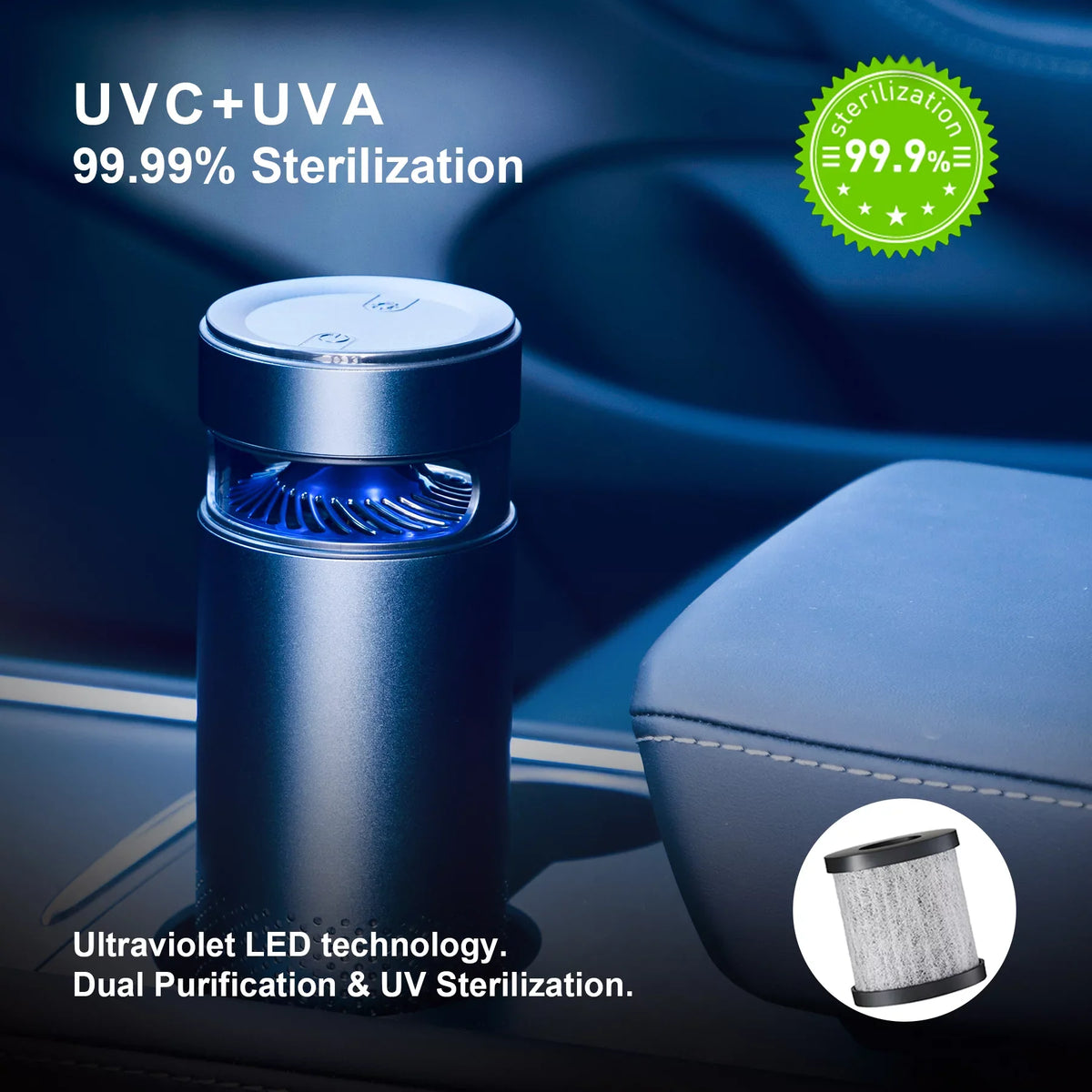 Car Air Purifier, 3rd Generation Mini Air Purifier Battery Powered, Air Purifiers for Bedroom Home with H13 True HEPA Filter for Allergies, HEPA Air Purifier for Car Traveling Bedroom Office