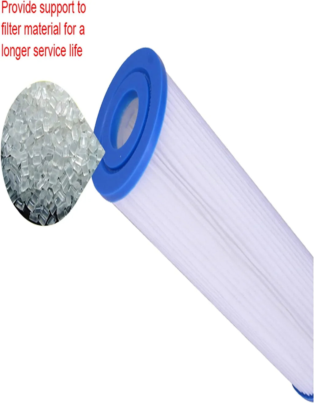 CFS matching with EQ-304-20 and EQ-PFC.35 Whole House moisture Filters Pre Filters and Sub Micron Post Filters (8)