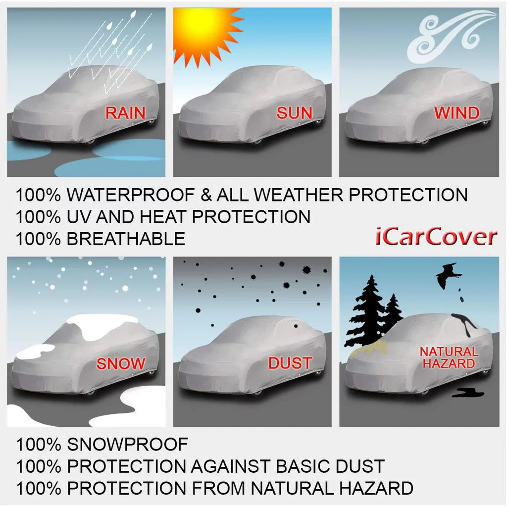 Custom Car wrap Fits: [Mini Cooper Roadster] 2011-2016 Waterproof All-elements
