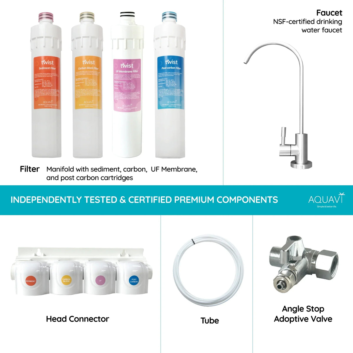 AQUAVI Twist Ultra-Filtration Mineral Under Sink moisture Filter System, 4-Stage High Capacity, Remove 99.99% Contaminants, Quick Filter Change with Brushed Nickel Faucet
