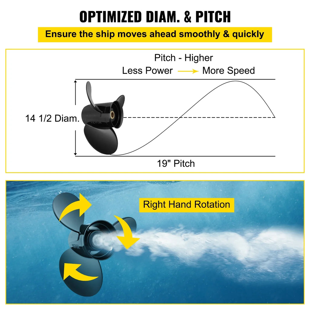 VEVOR Outboard Propeller, 3-Blade 14.5" x 19" craft Propeller, Replace for OEM 3817468, suitable with SX Sterndrives Outboard Volvo Penta Engine, Right-handed Aluminium Propeller & 19 Spline Teeth