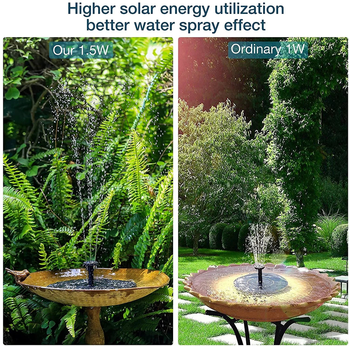 AISITIN 1.5W Solar Fountain Pump, newly upgraded with 6 nozzles solar bird bath fountain, suitable for ponds, gardens, bird baths, fish tanks, outdoor independent solar aqua pump floating fountains