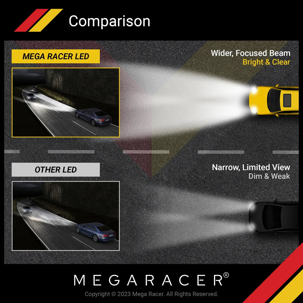 Mega Racer  440i xDrive 4 Sided H11 H9 H8 LED Headlight Bulbs 6000K Diamond White 12V 60W 10000LM  440i xDrive 2017 17 Fog Light Automotive Replacement