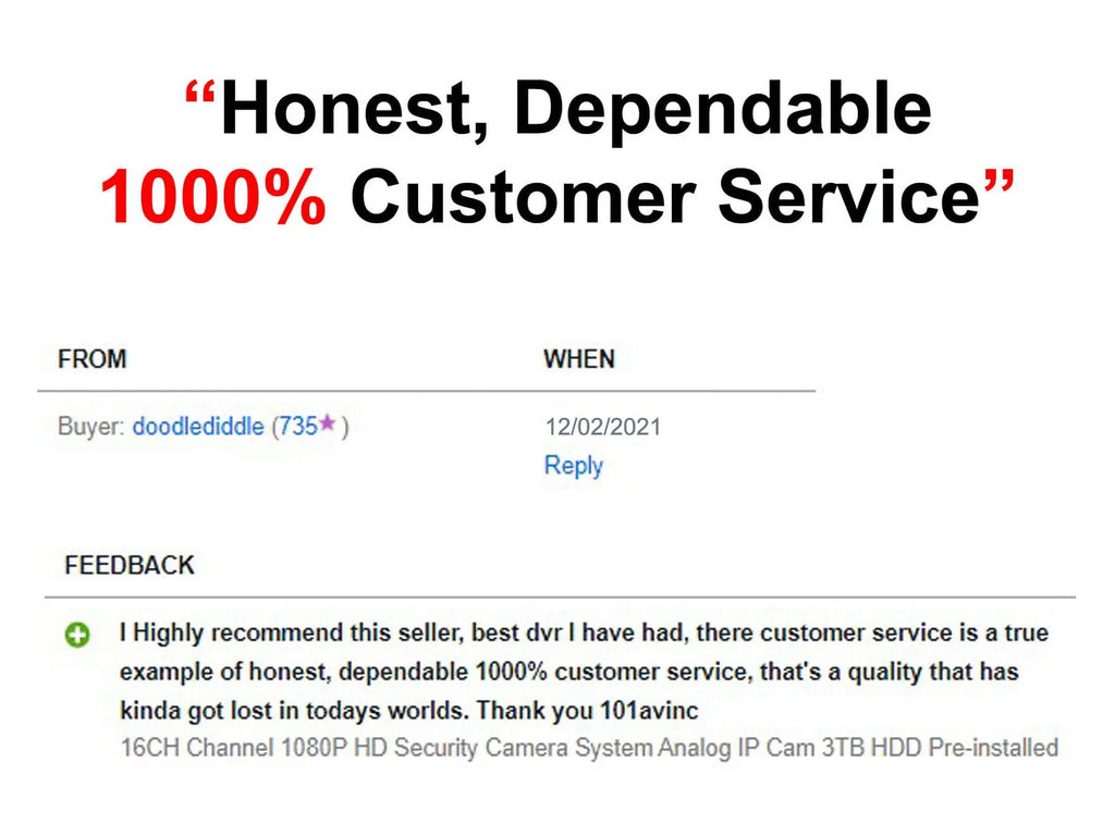 101AV Security Dome Camera 1080P 1920x1080 True Full-HD 4in1(HD-TVI, AHD, CVI, CVBS) 2.8mm Fixed Lens  2.4 Megapixel STARVIS IR Indoor Outdoor Camera WDR DayNight HomeOffice 12VDC (Charcoal)