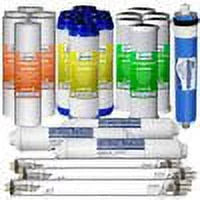 ispring f25u75 3-year replacement filter set for 6-stage 75gpd uv reverse osmosis moisture filter,fits rcc7u