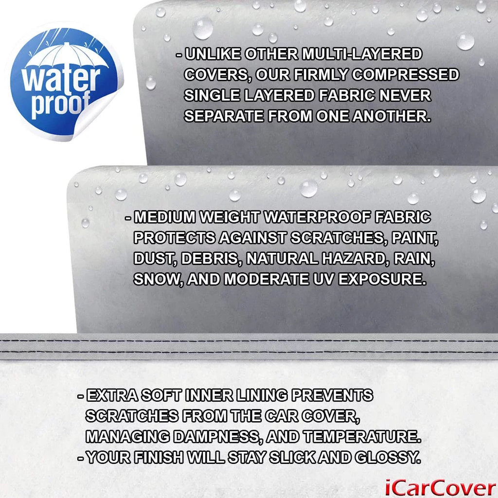 Custom Car wrap Fits: [Mini Cooper Roadster] 2011-2016 Waterproof All-elements
