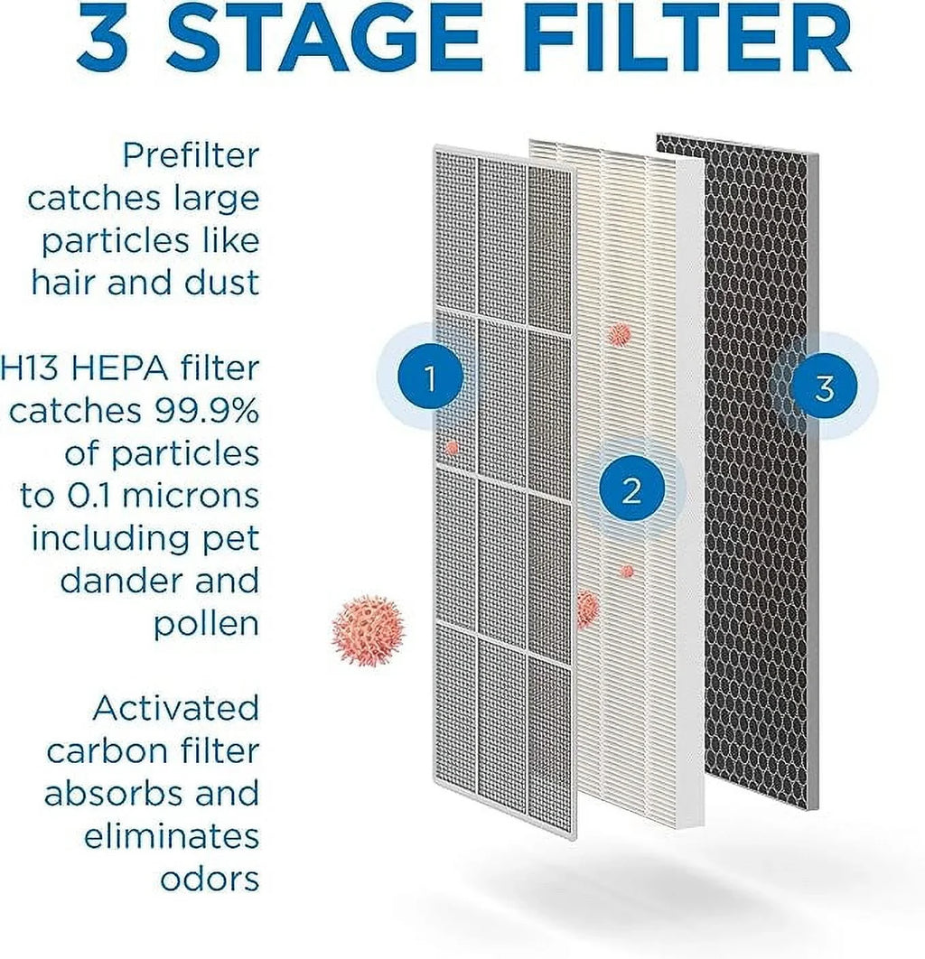 Open Box Medify Air Purifier True HEPA H14 Filter UV Light 840 sq ft MA-40-UV-W1 - White