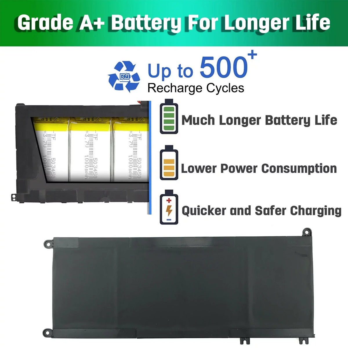 33YDH Laptop Notebook Battery for  Inspiron 15 7000 17 7773 7778 7786 7779 2in1, G3 17 3779 3579  G5 15 5587  G7 15 7588