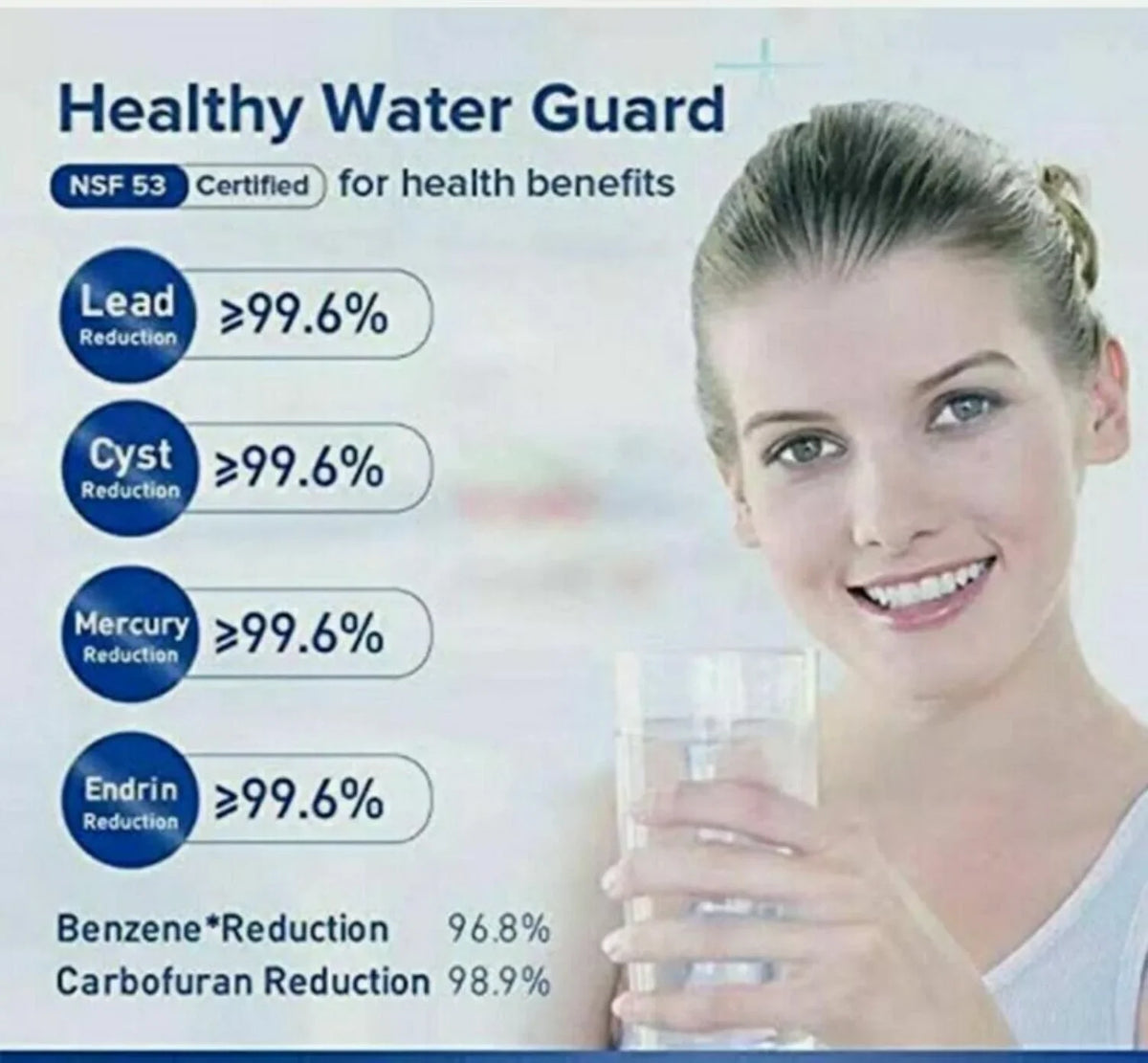 MWF Refrigerator moisture Filter Replacement for Smart Refrigerator, suitable with SmartWater MWF, MWFINT, MWFP, MWFA,GWF(3 Pack)