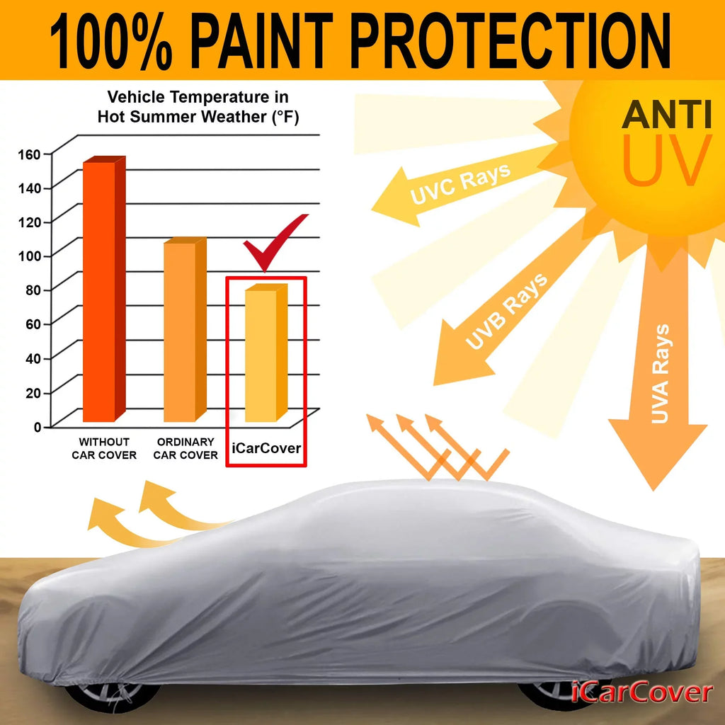 Custom Car wrap Fits: [Mini Cooper Roadster] 2011-2016 Waterproof All-elements