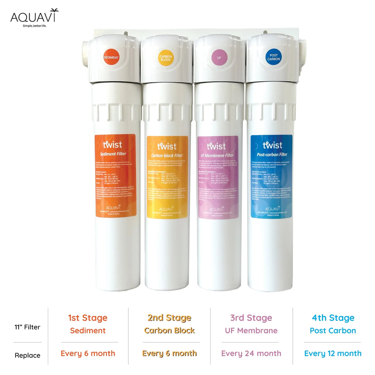 AQUAVI Twist Ultra-Filtration Mineral Under Sink moisture Filter System, 4-Stage High Capacity, Remove 99.99% Contaminants, Quick Filter Change with Brushed Nickel Faucet