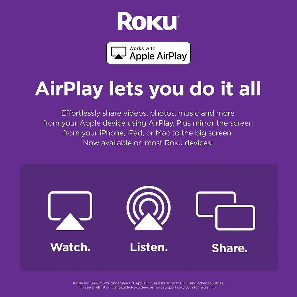 Roku Express HD Streaming Media Player with High Speed HDMI Cable and Simple Remote